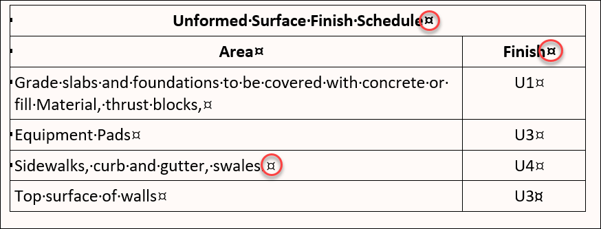 Cell_Markers_Word_Good_Example.png