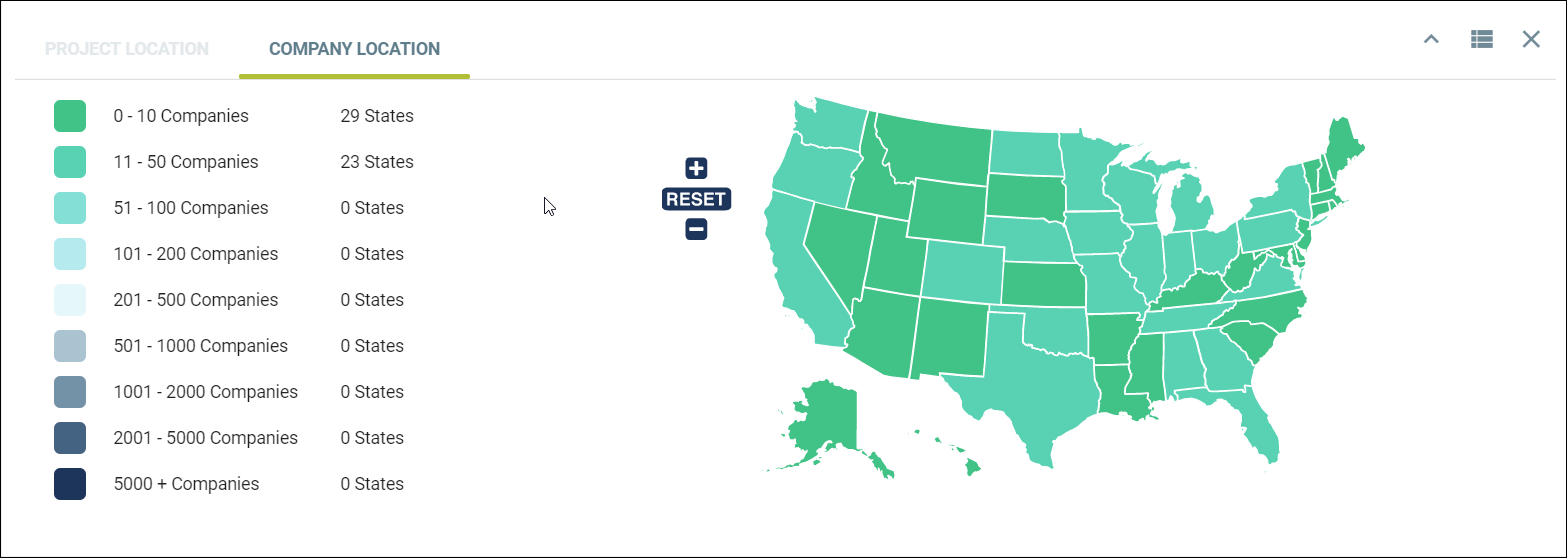 filter_company_heat_map.png