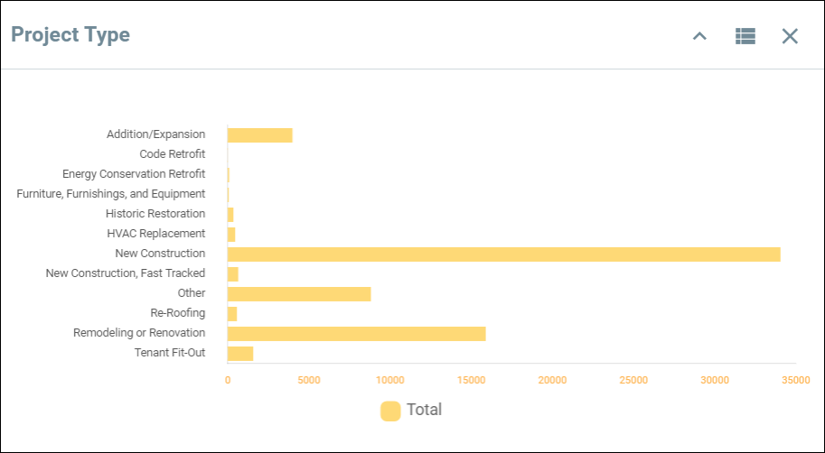 filter_project_type_chart.png