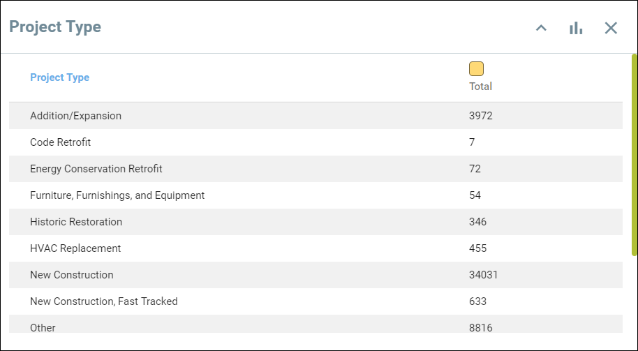 filter_project_type_table.png