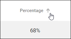 sort_grid_percentage.png