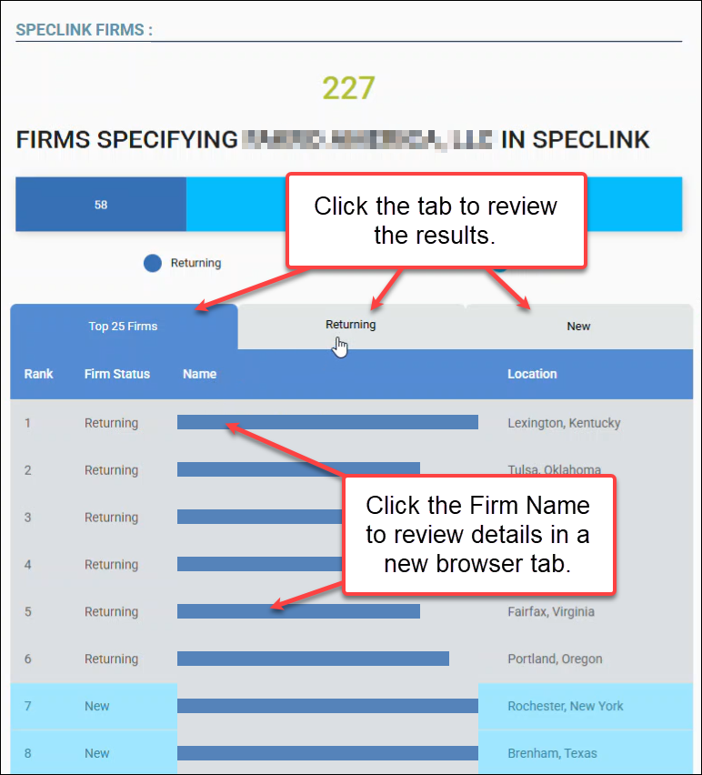 firms_specifying_tabs.png