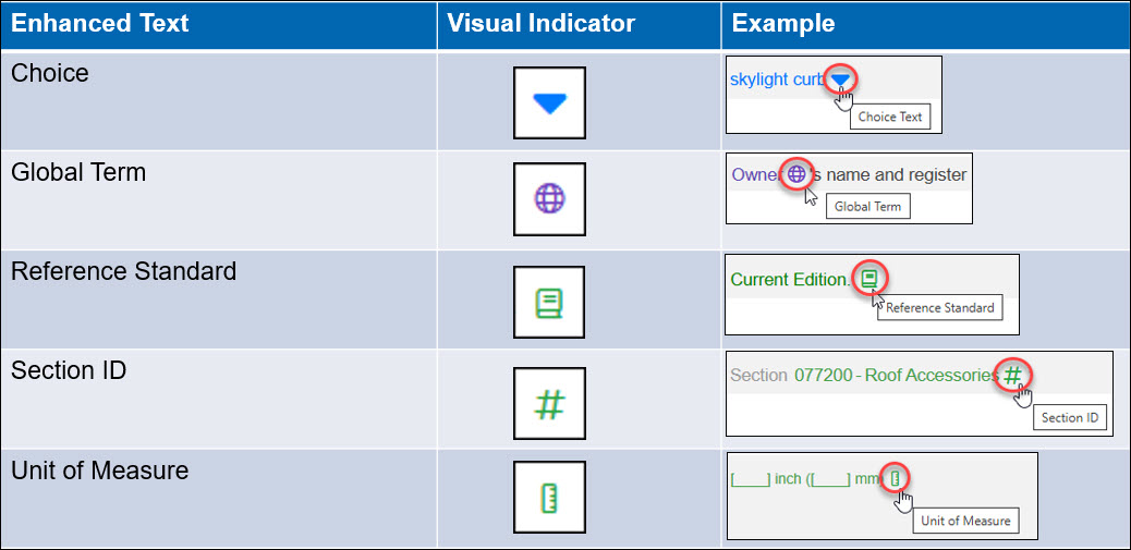 Choice Icon Table.jpg